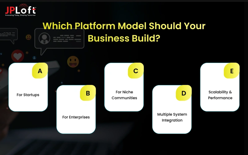 Which Platform Model Should Your Business Build
